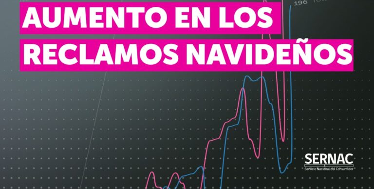 26 de diciembre: el “Día del Ticket de Cambio” y el aumento de reclamos en Sernac